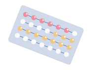 低用量ピル（OC：Oral Contraceptives）